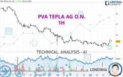 PVA TEPLA AG O.N. - 1H