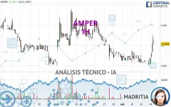 AMPER - 1H