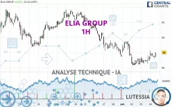 ELIA GROUP - 1H