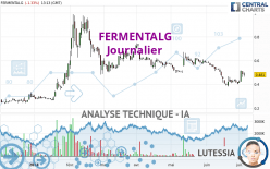 FERMENTALG - Diario