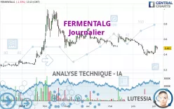 FERMENTALG - Journalier