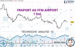 FRAPORT AG FFM.AIRPORT - 1 Std.