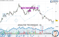 DOCMORRIS N - 1H