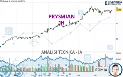 PRYSMIAN - 1H