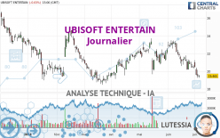 UBISOFT ENTERTAIN - Diario