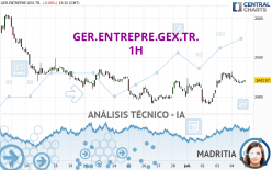 GER.ENTREPRE.GEX.TR. - 1H