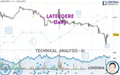 LATECOERE - Daily