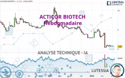 ACTICOR BIOTECH - Hebdomadaire