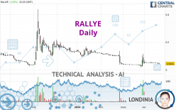 RALLYE - Daily