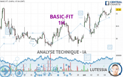 BASIC-FIT - 1H