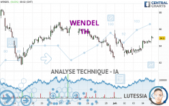 WENDEL - 1H