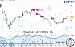 WENDEL - 1H