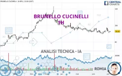 BRUNELLO CUCINELLI - 1H