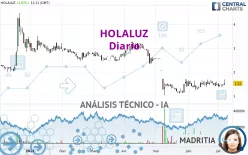 HOLALUZ - Diario