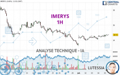 IMERYS - 1H