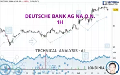 DEUTSCHE BANK AG NA O.N. - 1H