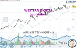 WESTERN DIGITAL - Journalier