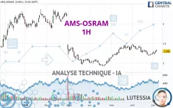 AMS-OSRAM - 1H