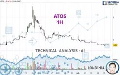 ATOS - 1H