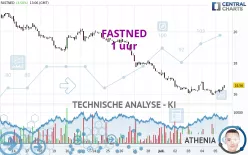 FASTNED - 1 uur