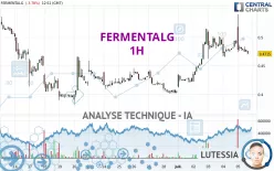 FERMENTALG - 1H