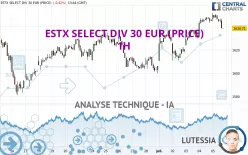 ESTX SELECT DIV 30 EUR (PRICE) - 1H