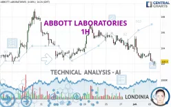 ABBOTT LABORATORIES - 1H