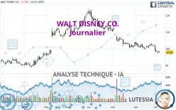 WALT DISNEY CO. - Journalier