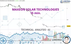 MAXEON SOLAR TECHNOLOGIES - 15 min.