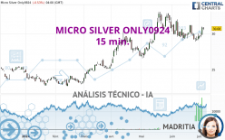 MICRO SILVER ONLY0924 - 15 min.