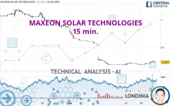 MAXEON SOLAR TECHNOLOGIES - 15 min.