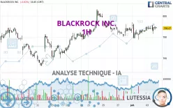 BLACKROCK INC. - 1H