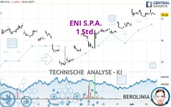 ENI S.P.A. - 1 Std.