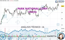 PARK NATIONAL CORP. - Diario