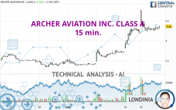 ARCHER AVIATION INC. CLASS A - 15 min.