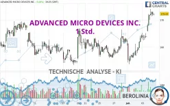 ADVANCED MICRO DEVICES INC. - 1 Std.