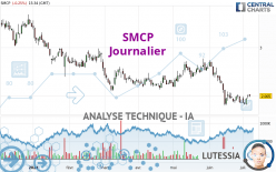 SMCP - Journalier