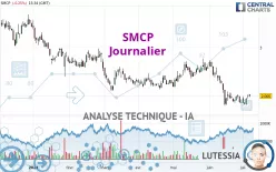 SMCP - Diario