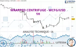 WRAPPED CENTRIFUGE - WCFG/USD - 1H