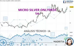 MICRO SILVER ONLY0924 - 1H