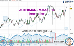 ACKERMANS V.HAAREN - Journalier