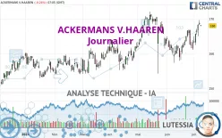 ACKERMANS V.HAAREN - Journalier