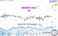 DRONE VOLT - 1H