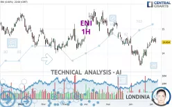 ENI - 1H