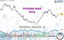 PHARMA MAR - Daily