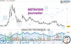 METAVISIO - Dagelijks