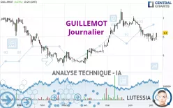 GUILLEMOT - Journalier