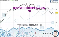 DEUTSCHE BOERSE NA O.N. - 1H