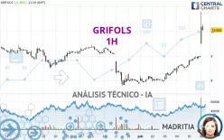 GRIFOLS - 1H