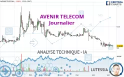 AVENIR TELECOM - Journalier